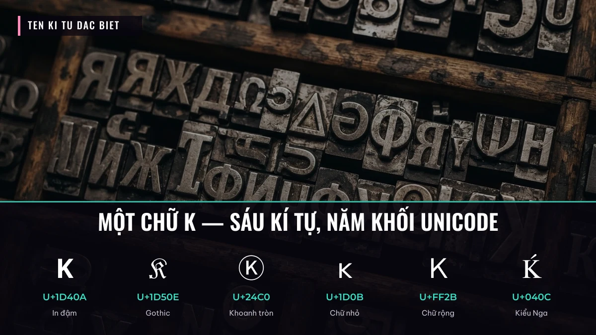 Một chữ K trong chữ kiểu tên game ứng với sáu kí tự thuộc năm khối Unicode khác nhau