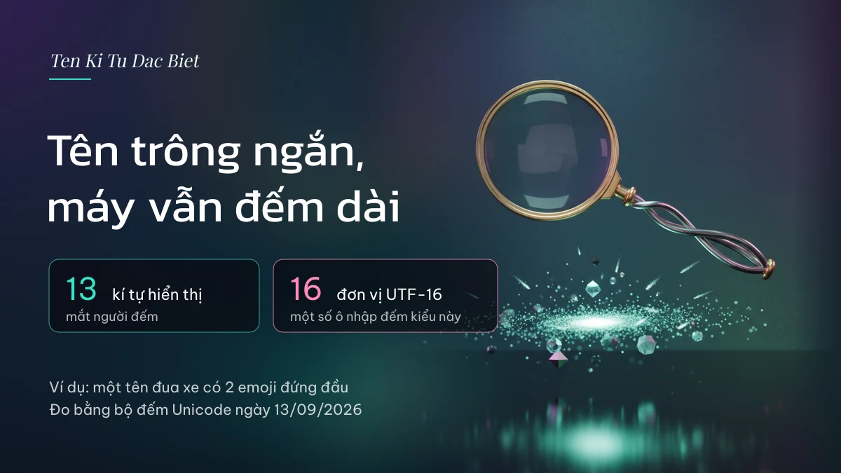 Kính lúp trên nền tối minh hoạ tên game 13 kí tự hiển thị nhưng 16 đơn vị UTF-16
